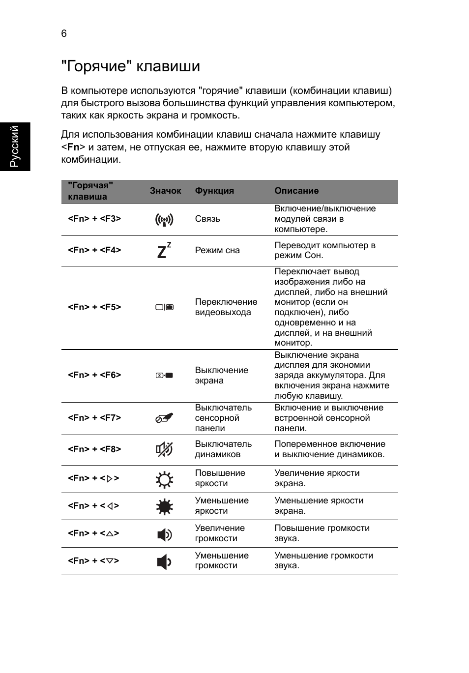 Горячие" клавиши | Acer Aspire V3-431 User Manual | Page 144 / 362
