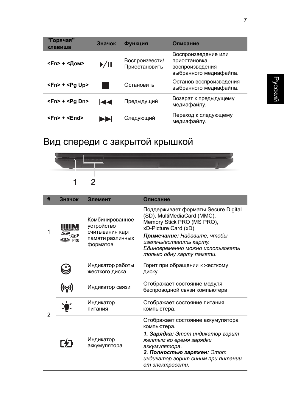 Вид спереди с закрытой крышкой | Acer Aspire V3-431 User Manual | Page 145 / 362