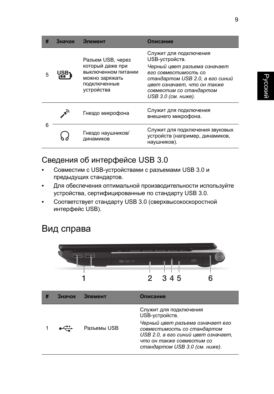 Вид справа, Сведения об интерфейсе usb 3.0 | Acer Aspire V3-431 User Manual | Page 147 / 362