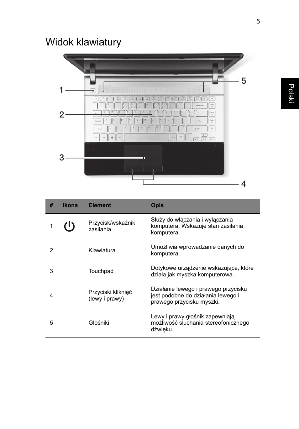 Widok klawiatury | Acer Aspire V3-431 User Manual | Page 155 / 362