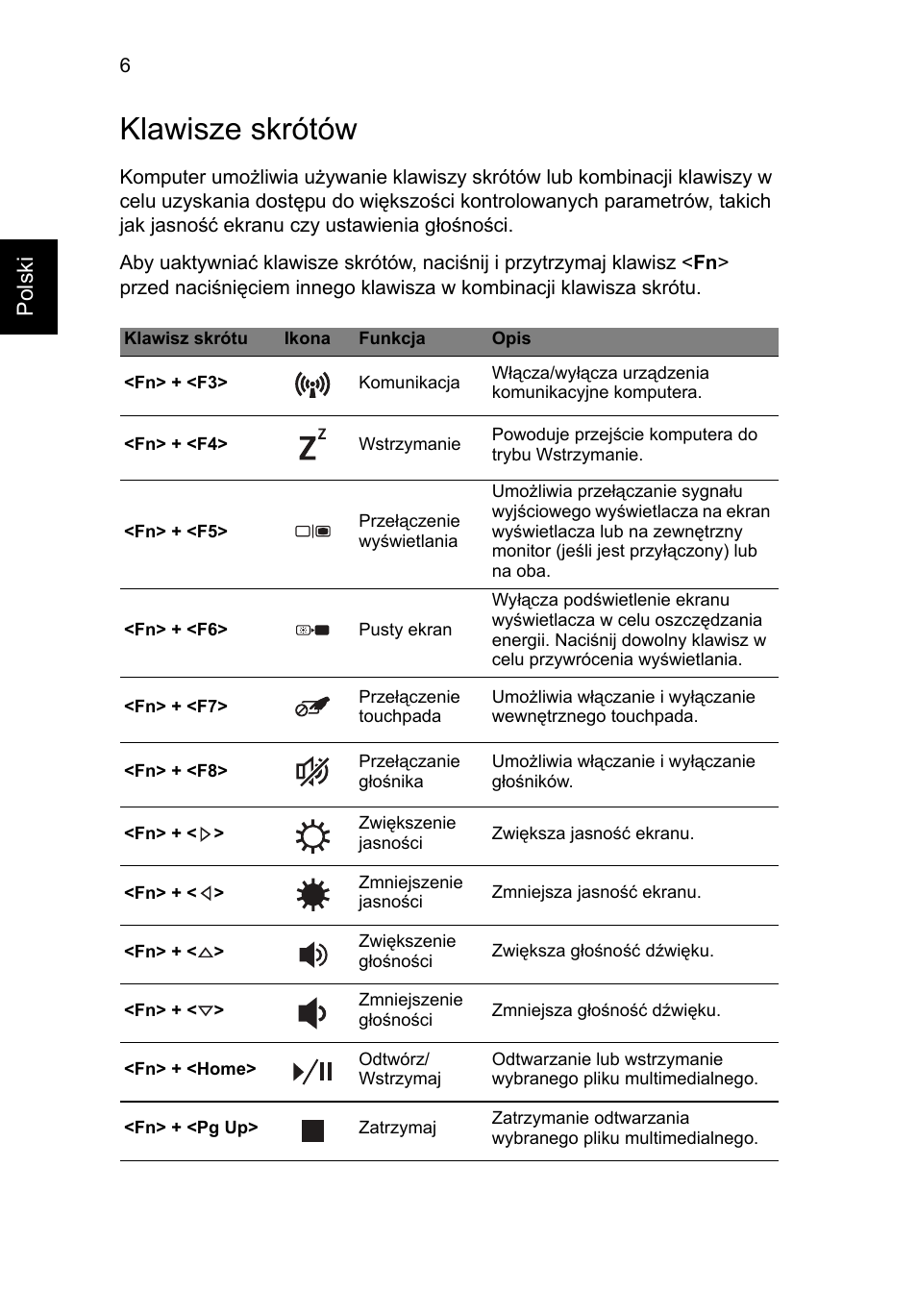 Klawisze skrótów, Polski | Acer Aspire V3-431 User Manual | Page 156 / 362
