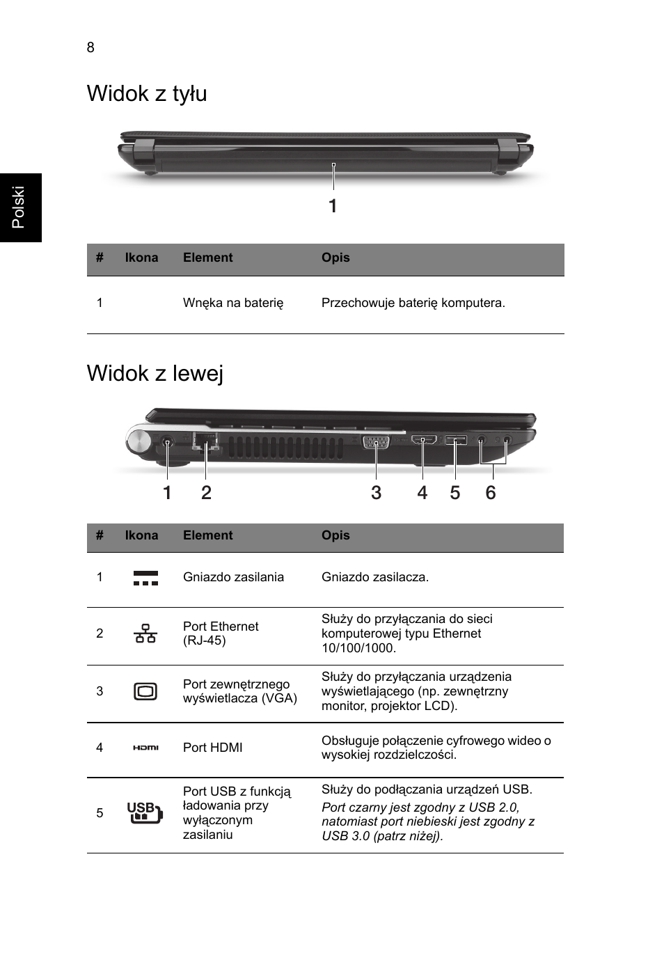 Widok z tyłu, Widok z lewej, Widok z tyłu widok z lewej | Acer Aspire V3-431 User Manual | Page 158 / 362