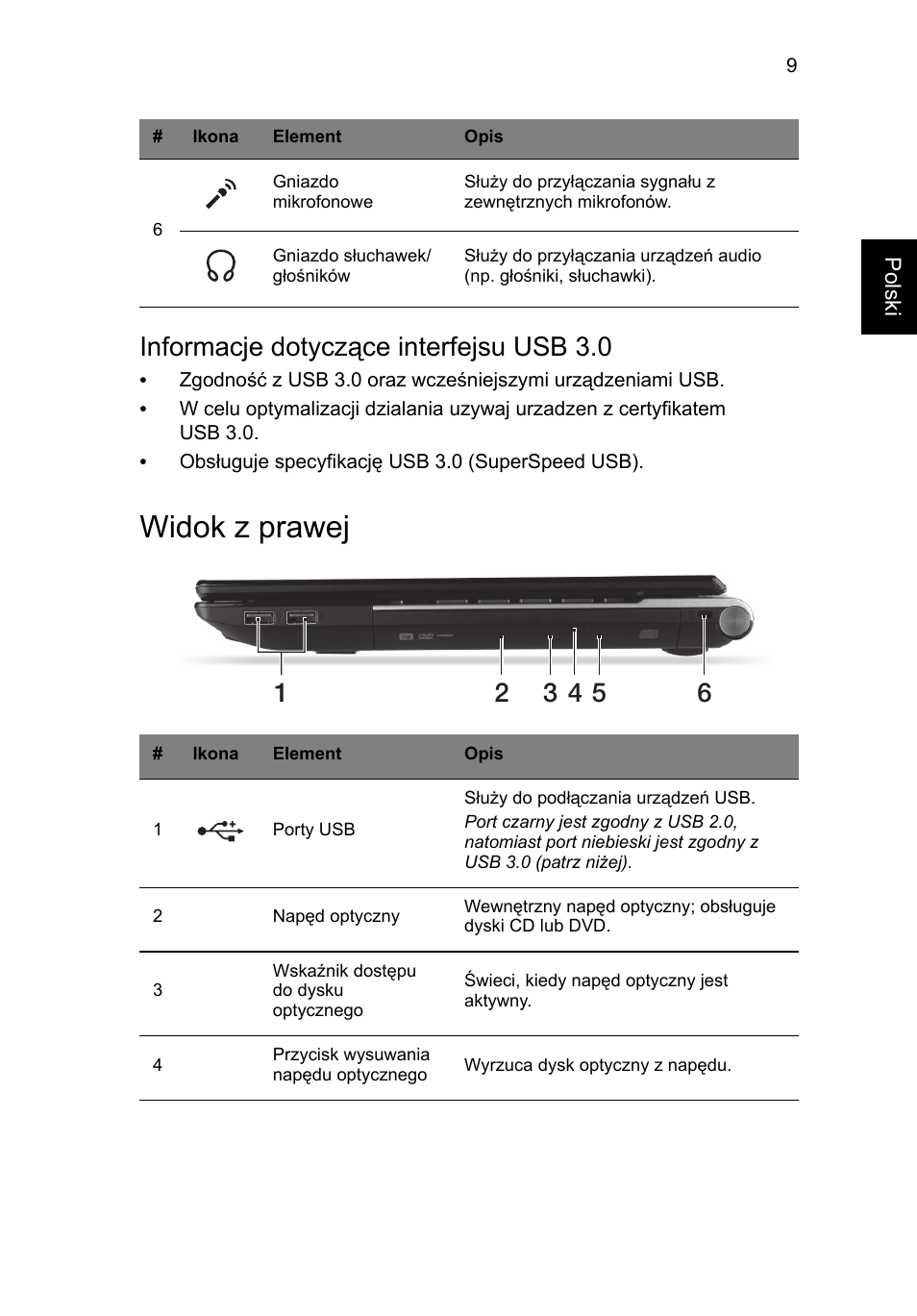 Widok z prawej, Informacje dotyczące interfejsu usb 3.0 | Acer Aspire V3-431 User Manual | Page 159 / 362