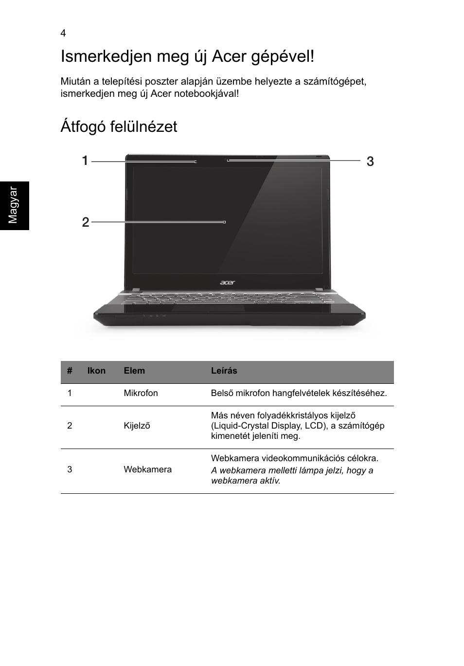 Ismerkedjen meg új acer gépével, Átfogó felülnézet | Acer Aspire V3-431 User Manual | Page 166 / 362