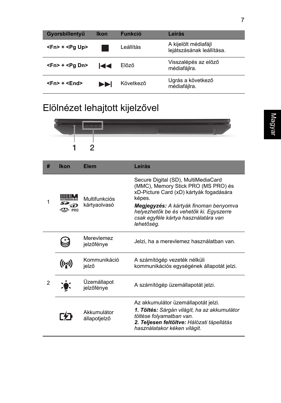 Elölnézet lehajtott kijelzővel | Acer Aspire V3-431 User Manual | Page 169 / 362