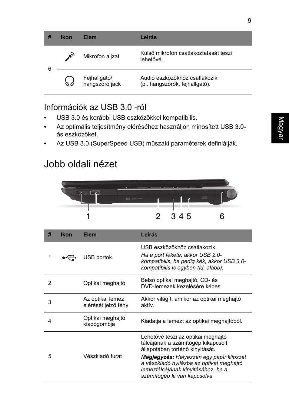 Jobb oldali nézet, Információk az usb 3.0 -ról | Acer Aspire V3-431 User Manual | Page 171 / 362