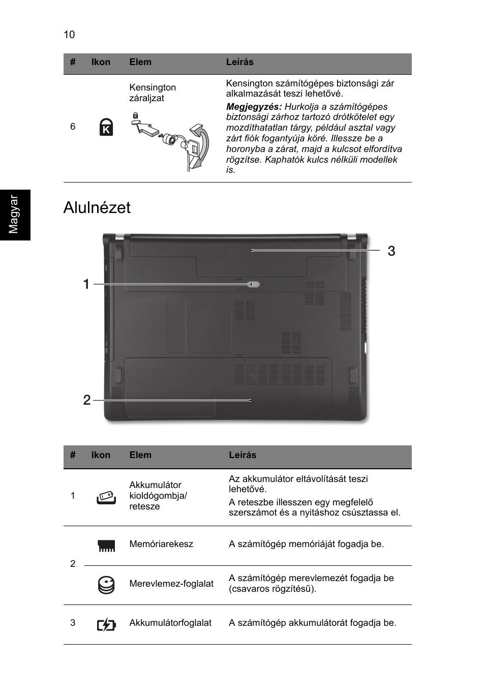 Alulnézet | Acer Aspire V3-431 User Manual | Page 172 / 362