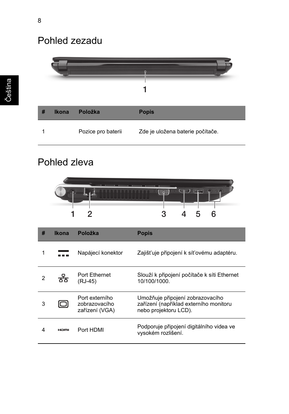 Pohled zezadu, Pohled zleva, Pohled zezadu pohled zleva | Acer Aspire V3-431 User Manual | Page 182 / 362