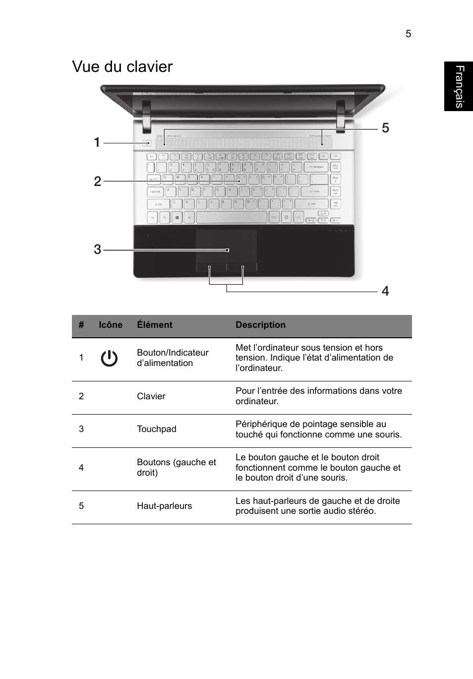 Vue du clavier, Français | Acer Aspire V3-431 User Manual | Page 19 / 362