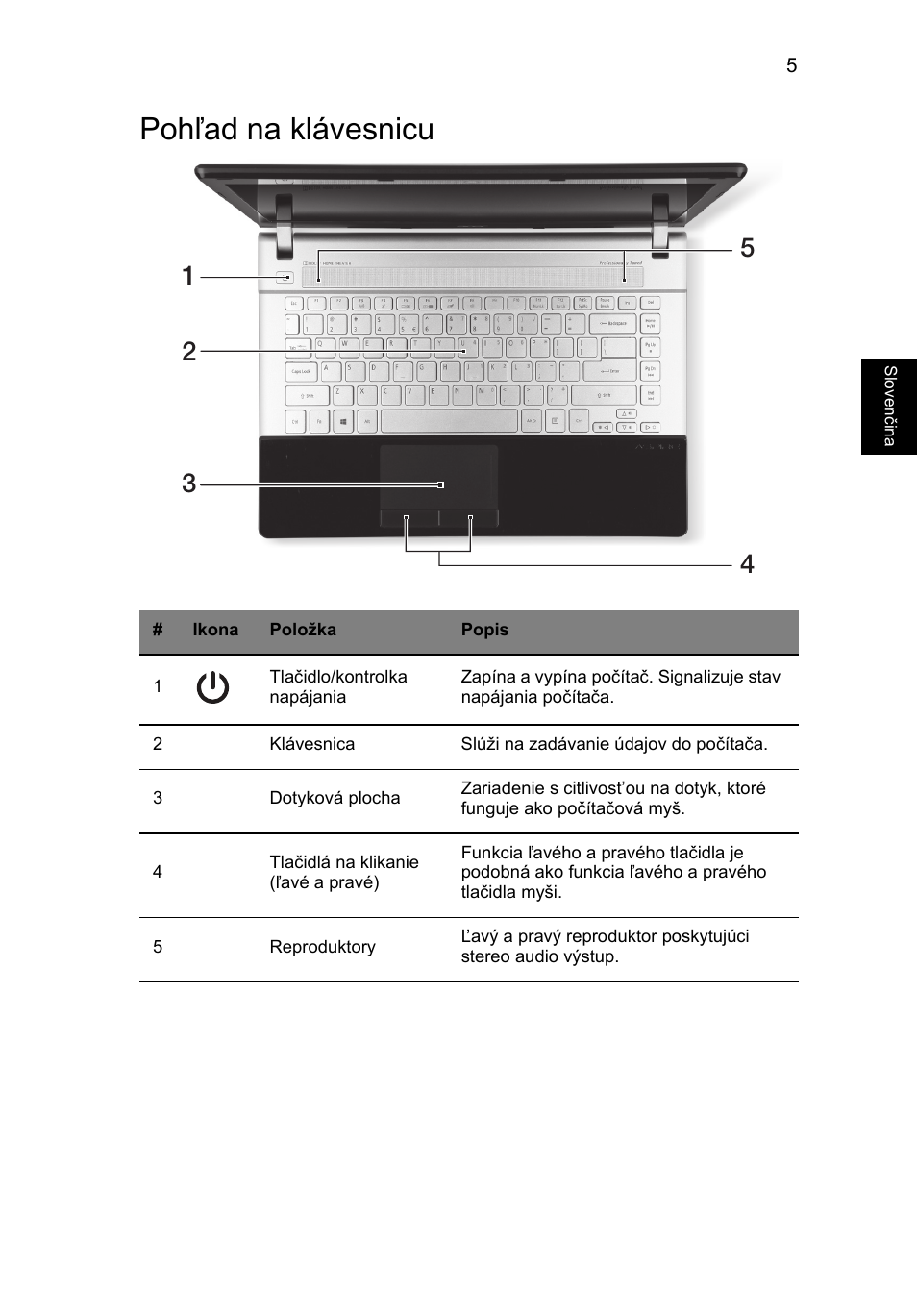 Pohľad na klávesnicu | Acer Aspire V3-431 User Manual | Page 191 / 362