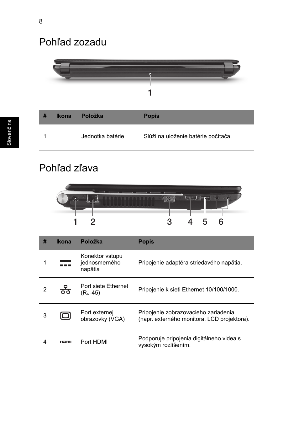 Pohľad zozadu, Pohľad zľava, Pohľad zozadu pohľad zľava | Acer Aspire V3-431 User Manual | Page 194 / 362