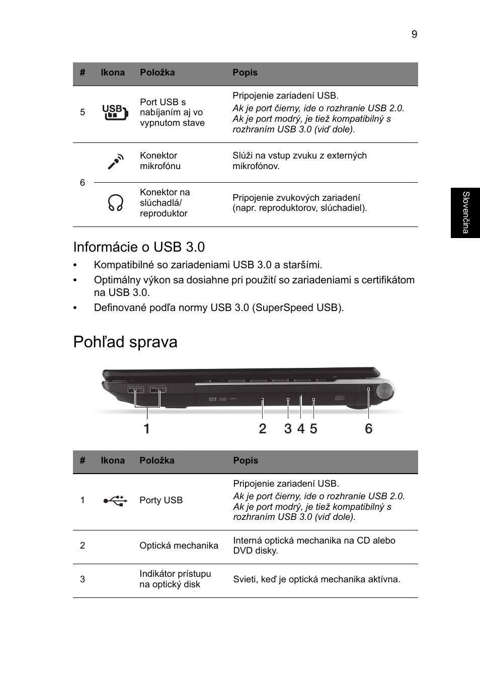 Pohľad sprava, Informácie o usb 3.0 | Acer Aspire V3-431 User Manual | Page 195 / 362