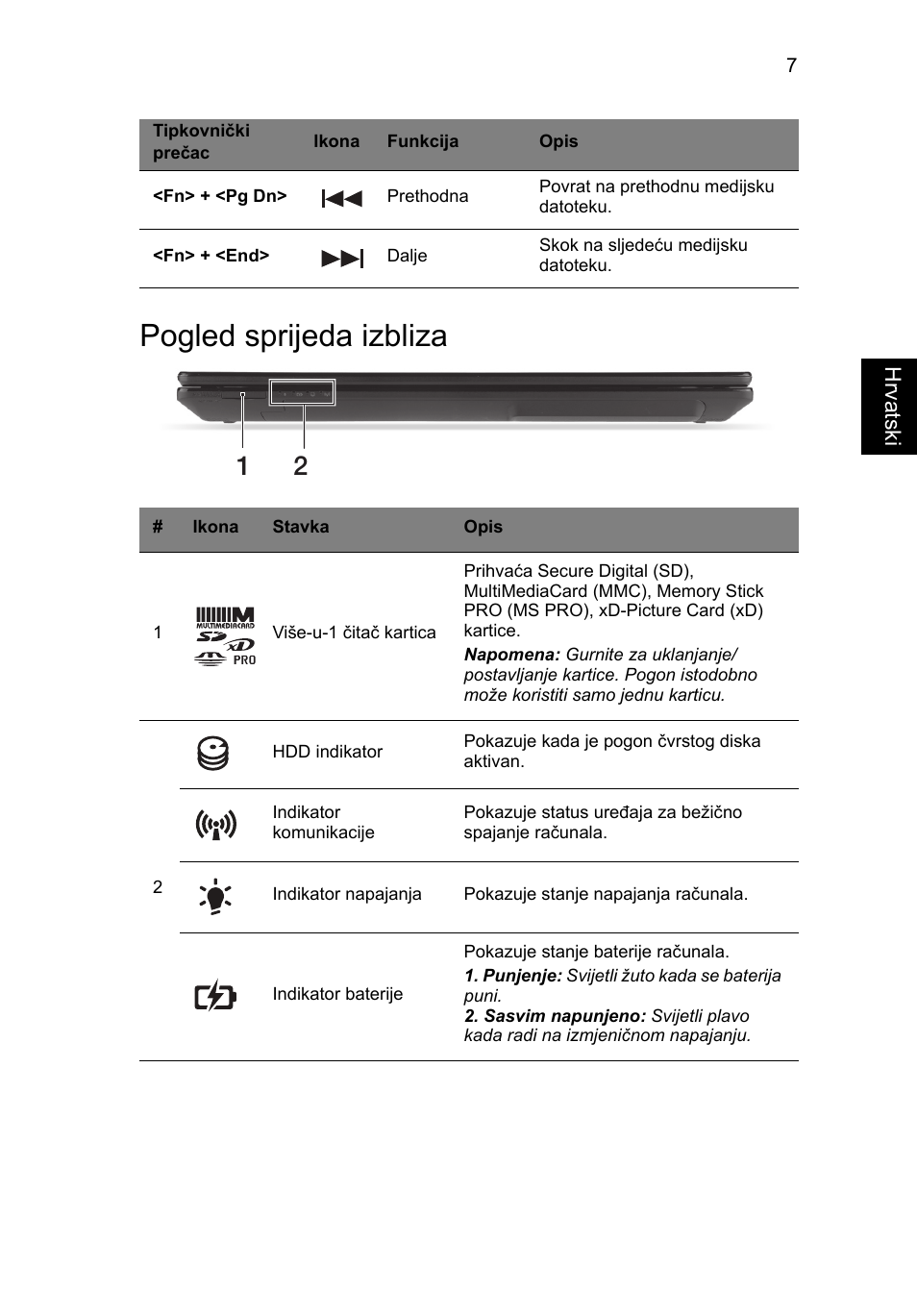 Pogled sprijeda izbliza | Acer Aspire V3-431 User Manual | Page 217 / 362