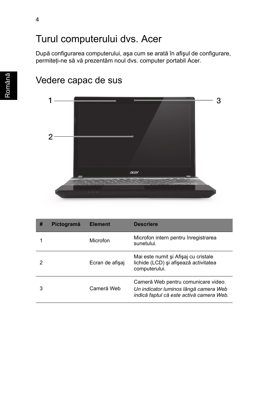 Turul computerului dvs. acer, Vedere capac de sus | Acer Aspire V3-431 User Manual | Page 226 / 362