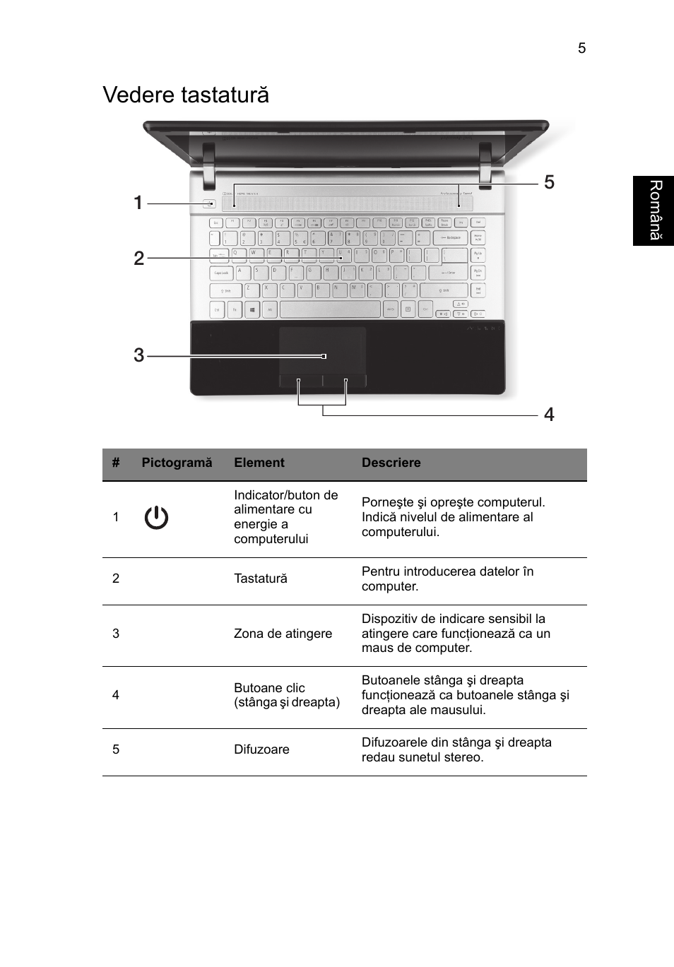 Vedere tastatură | Acer Aspire V3-431 User Manual | Page 227 / 362