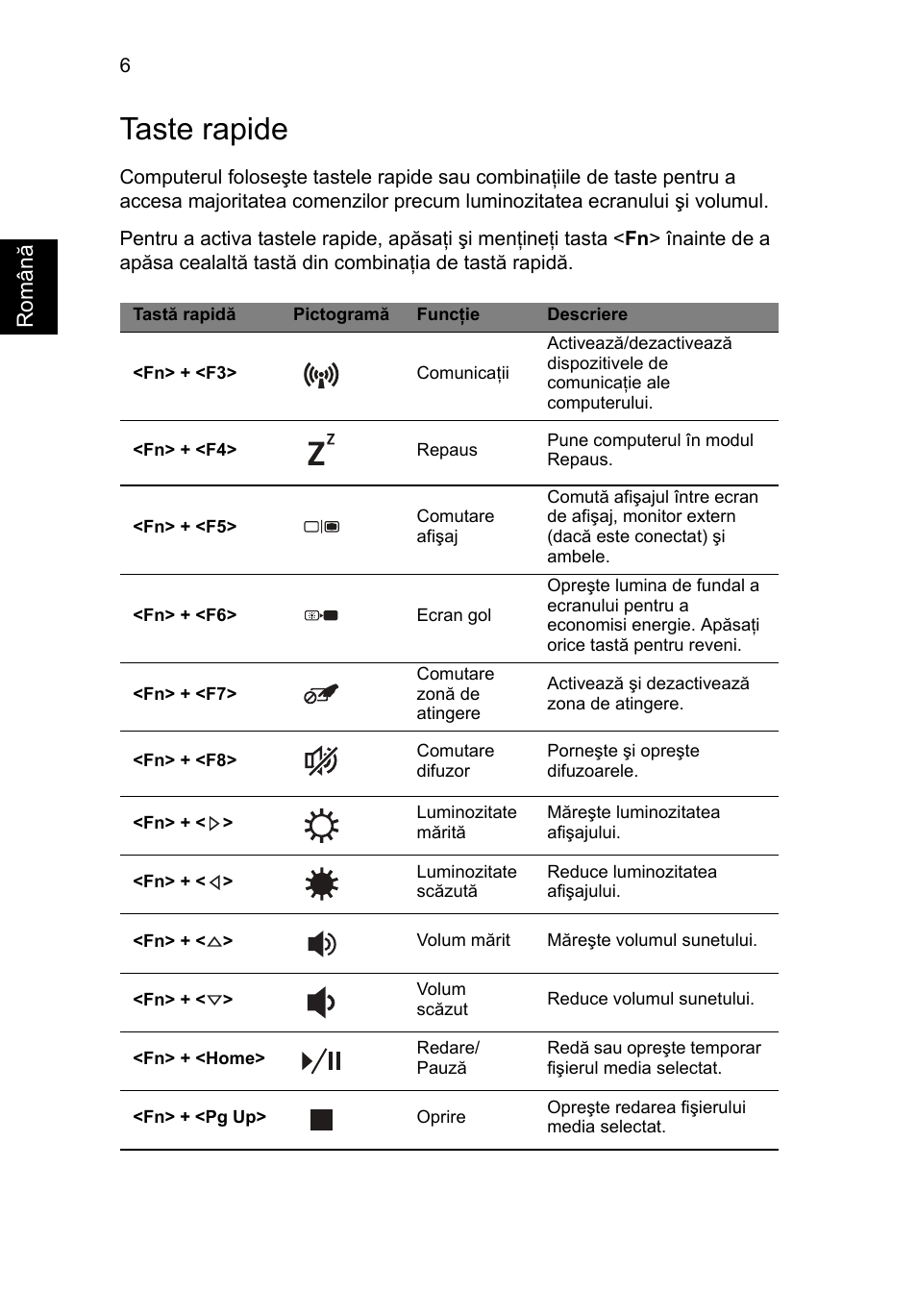 Taste rapide | Acer Aspire V3-431 User Manual | Page 228 / 362