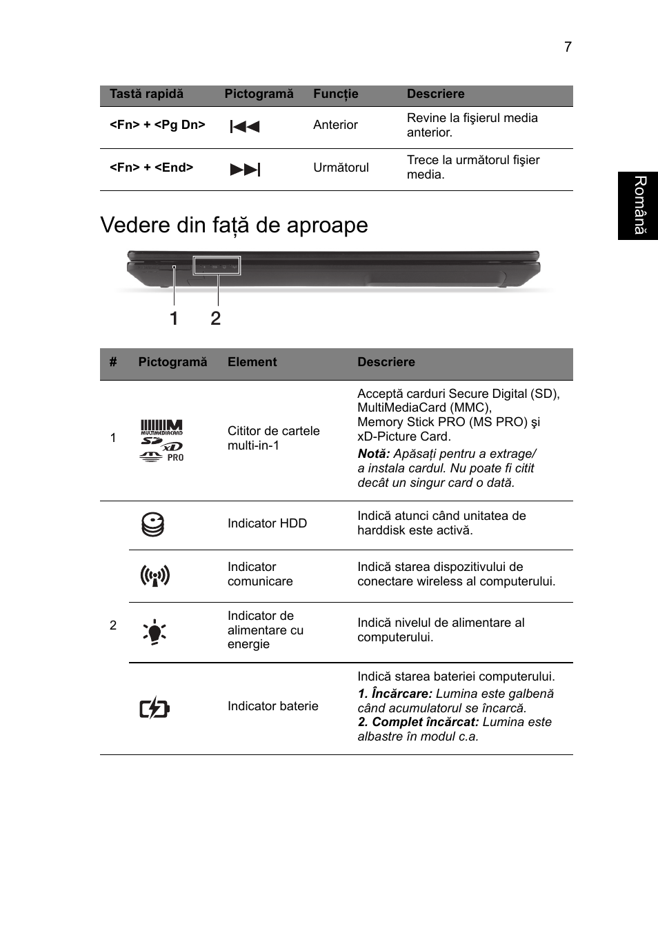 Vedere din faţă de aproape | Acer Aspire V3-431 User Manual | Page 229 / 362