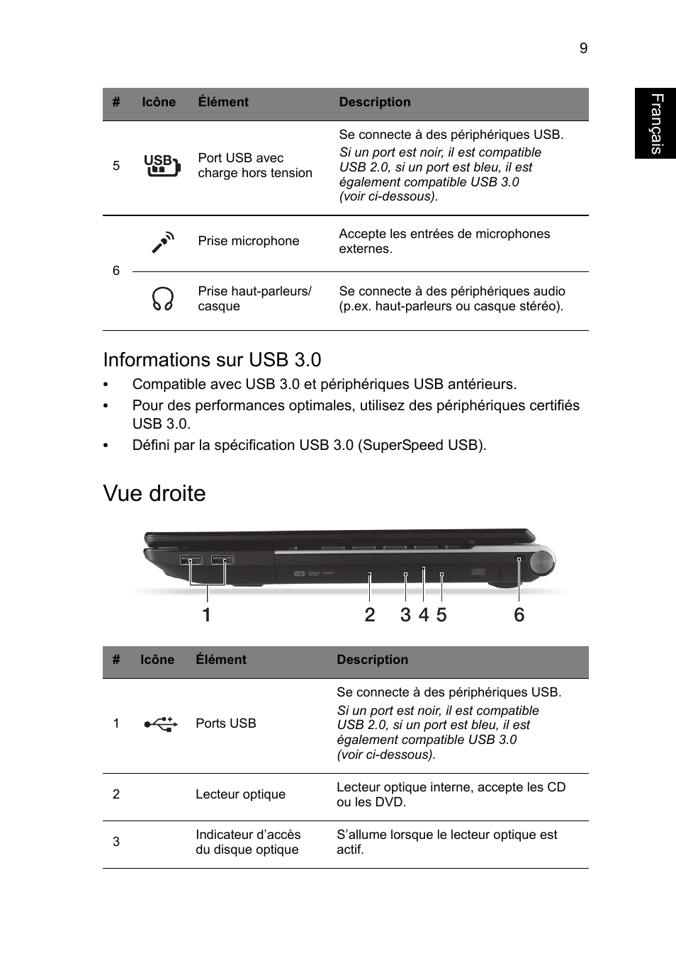Vue droite, Français, Informations sur usb 3.0 | Acer Aspire V3-431 User Manual | Page 23 / 362