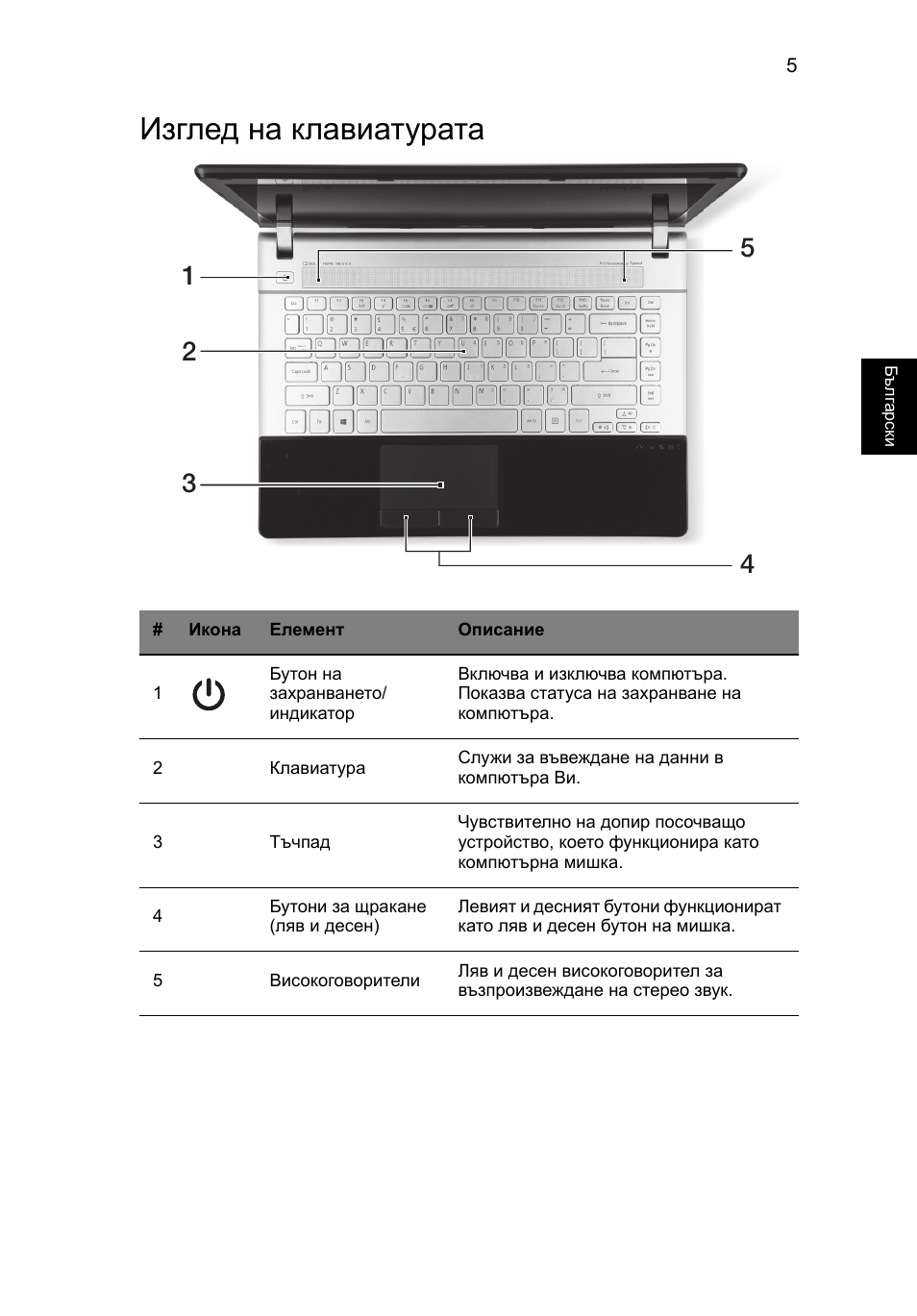 Изглед на клавиатурата | Acer Aspire V3-431 User Manual | Page 239 / 362
