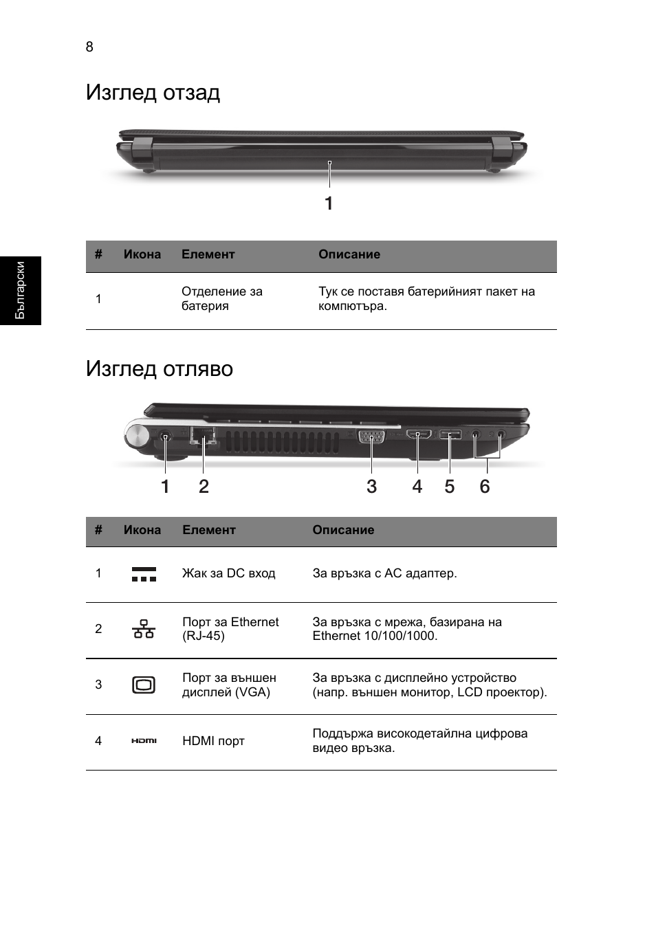 Изглед отзад, Изглед отляво, Изглед отзад изглед отляво | Acer Aspire V3-431 User Manual | Page 242 / 362