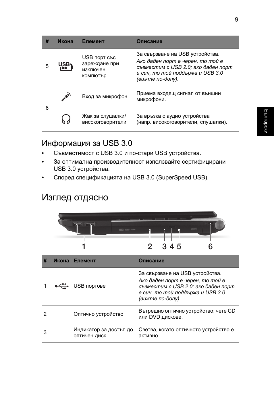 Изглед отдясно, Информация за usb 3.0 | Acer Aspire V3-431 User Manual | Page 243 / 362