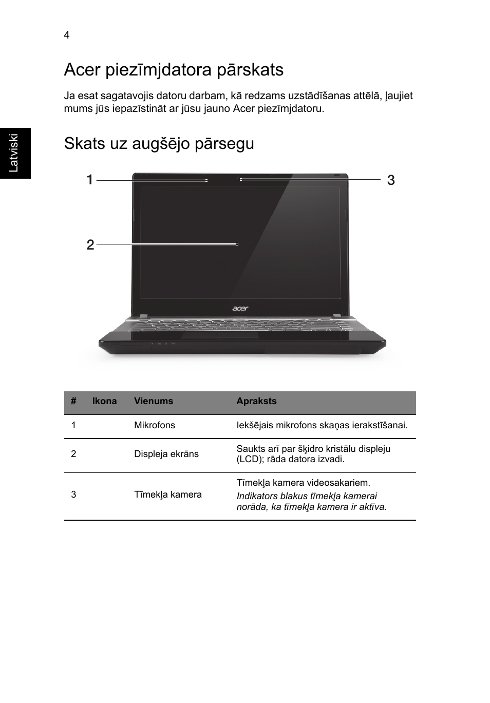 Acer piezīmjdatora pārskats, Skats uz augšējo pārsegu | Acer Aspire V3-431 User Manual | Page 262 / 362