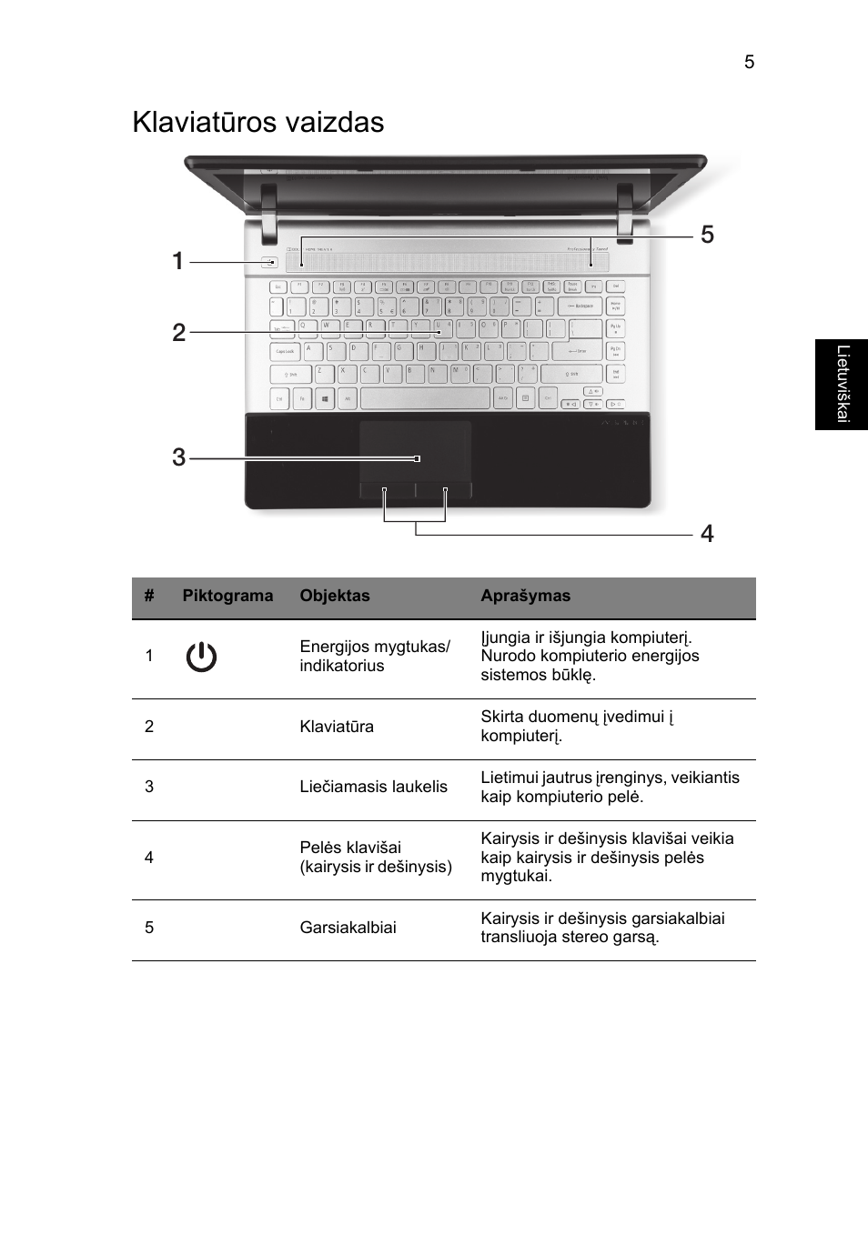 Klaviatūros vaizdas | Acer Aspire V3-431 User Manual | Page 275 / 362