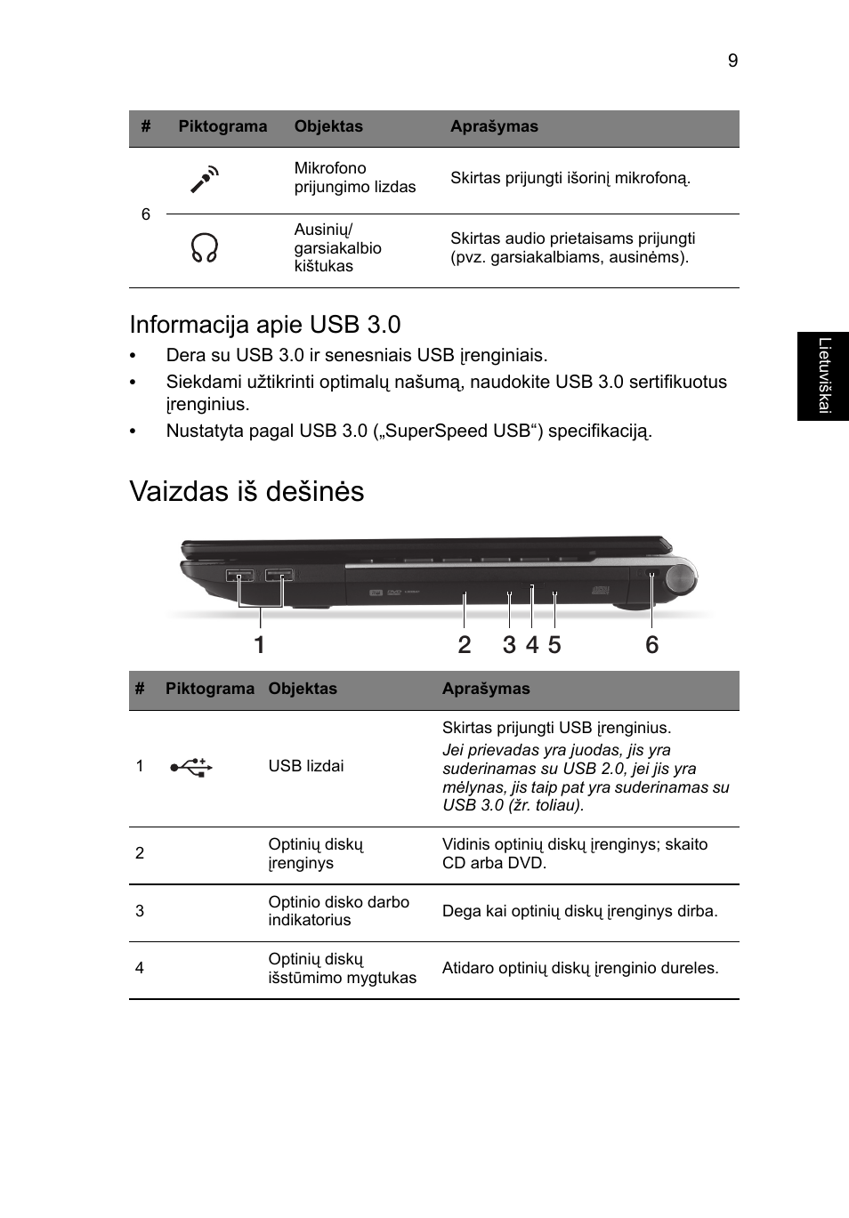 Vaizdas iš dešinės, Informacija apie usb 3.0 | Acer Aspire V3-431 User Manual | Page 279 / 362