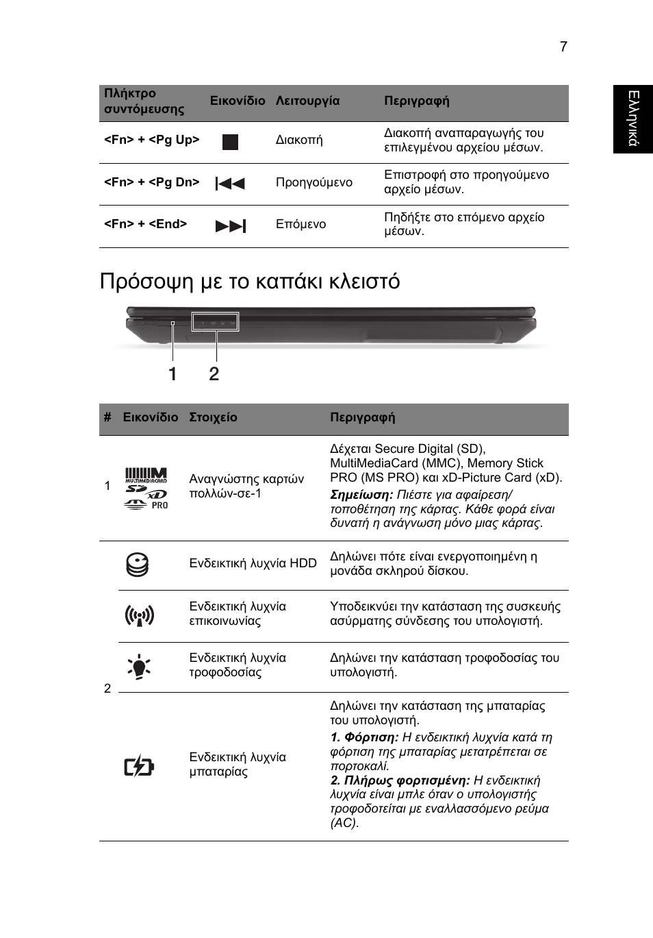 Πρόσοψη µε το καπάκι κλειστό | Acer Aspire V3-431 User Manual | Page 289 / 362