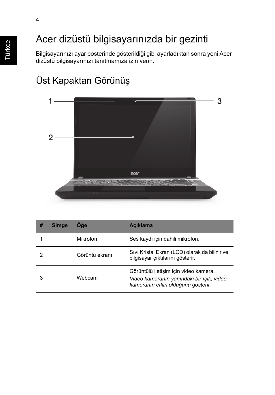 Acer dizüstü bilgisayarınızda bir gezinti, Üst kapaktan görünüş | Acer Aspire V3-431 User Manual | Page 298 / 362