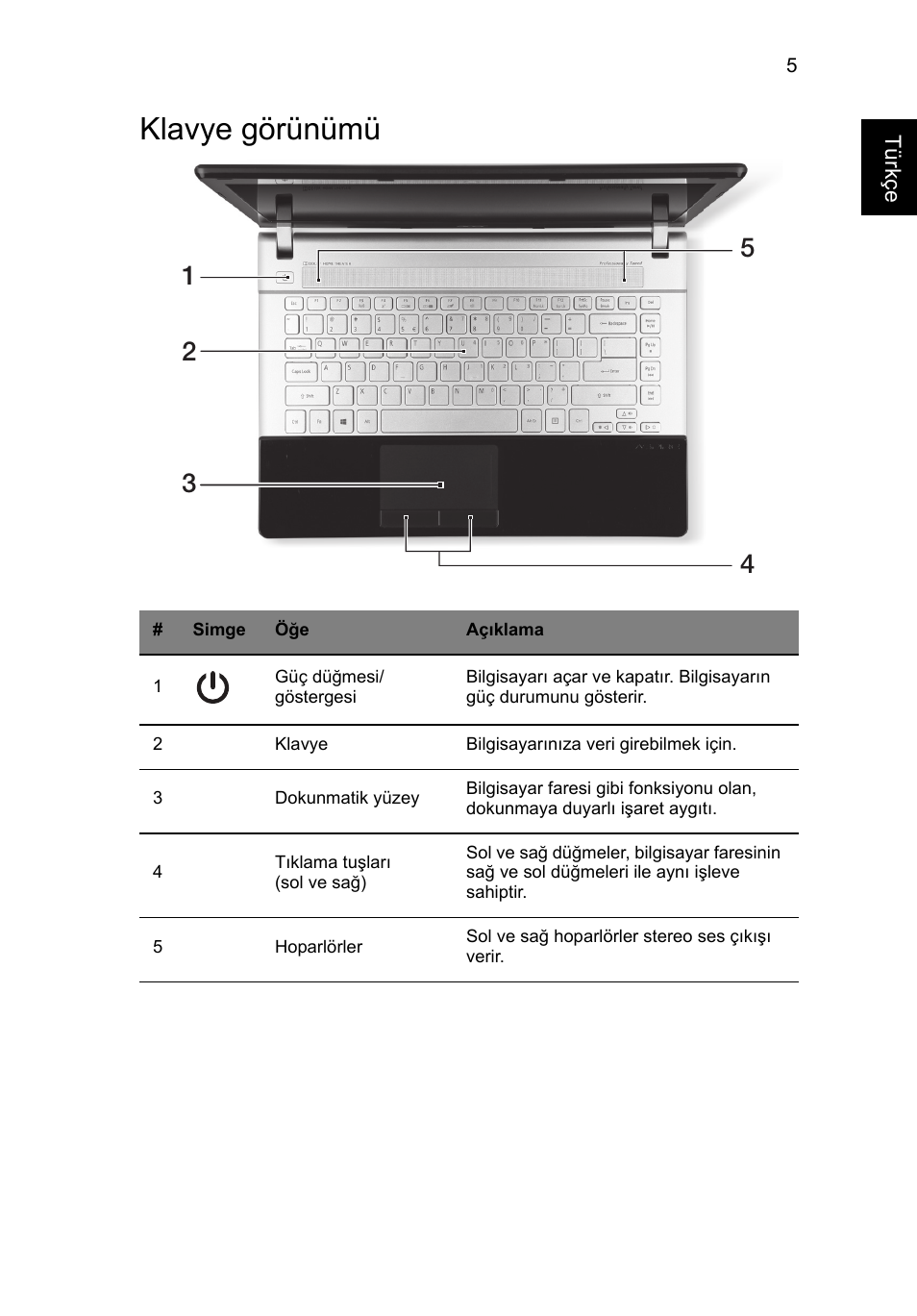 Klavye görünümü | Acer Aspire V3-431 User Manual | Page 299 / 362