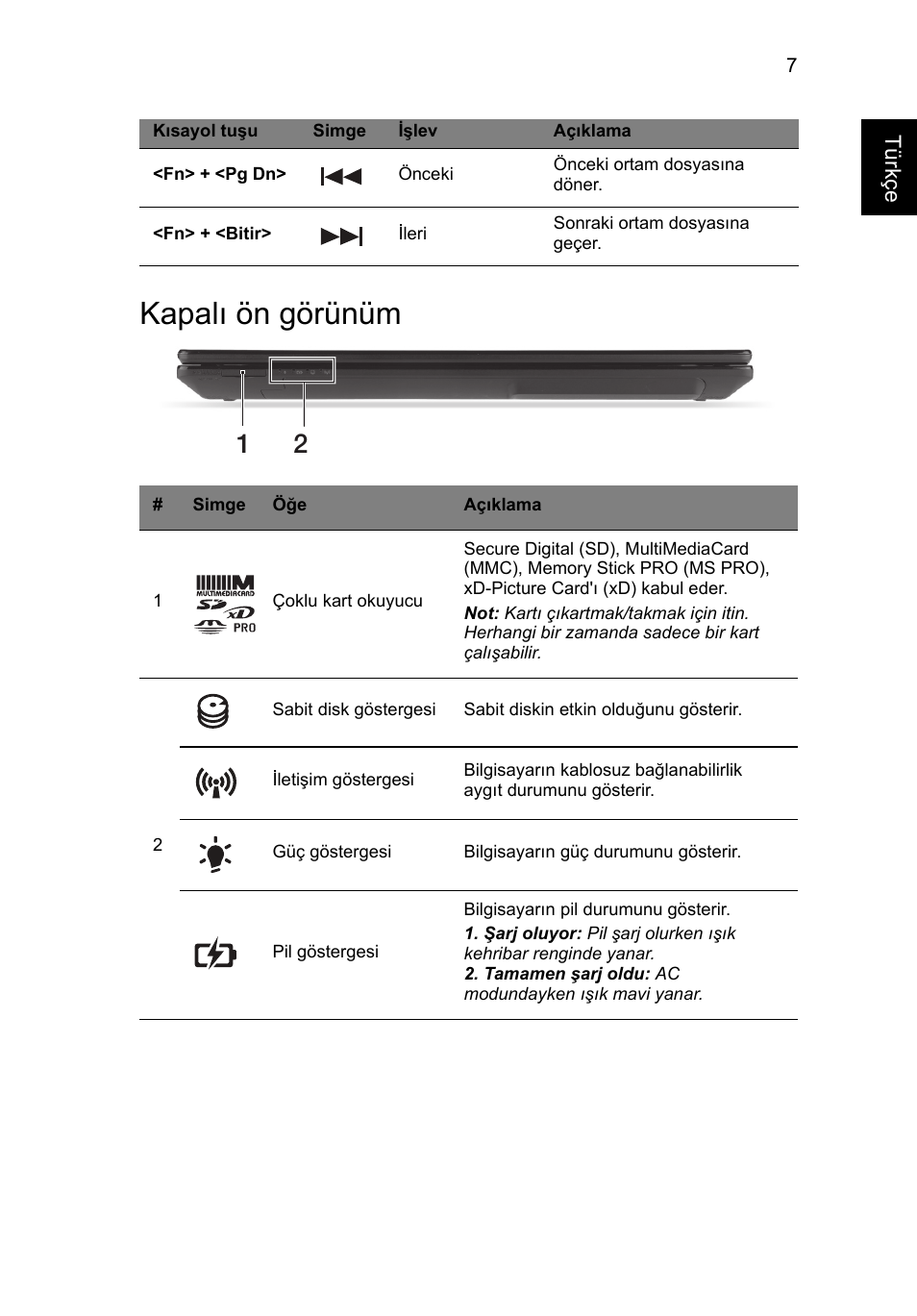 Kapalı ön görünüm | Acer Aspire V3-431 User Manual | Page 301 / 362