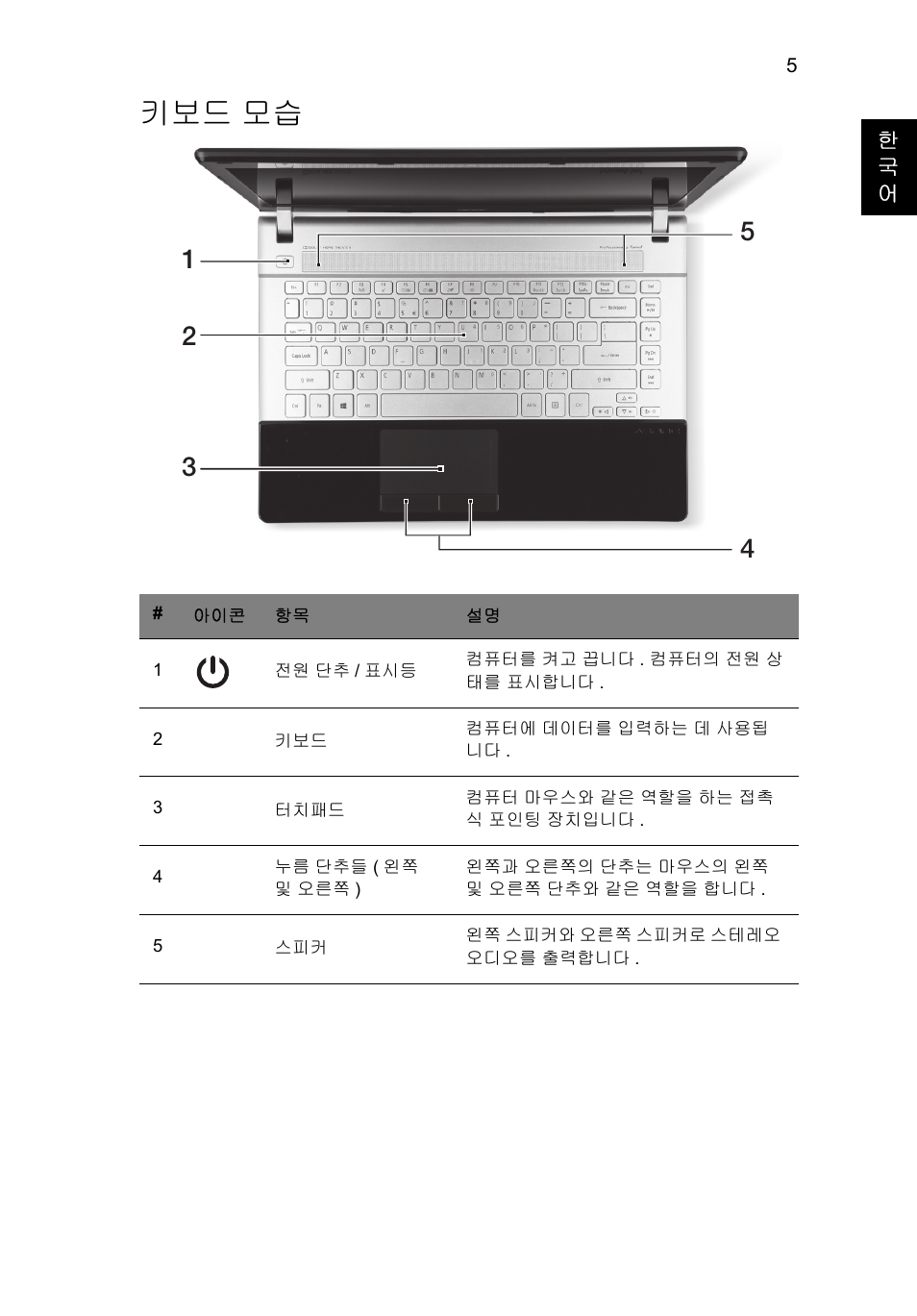 키보드 모습 | Acer Aspire V3-431 User Manual | Page 311 / 362