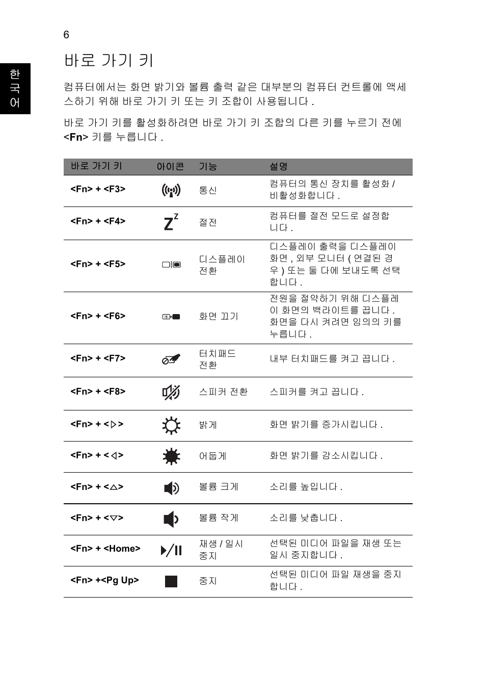 바로 가기 키, 한 국 어 | Acer Aspire V3-431 User Manual | Page 312 / 362