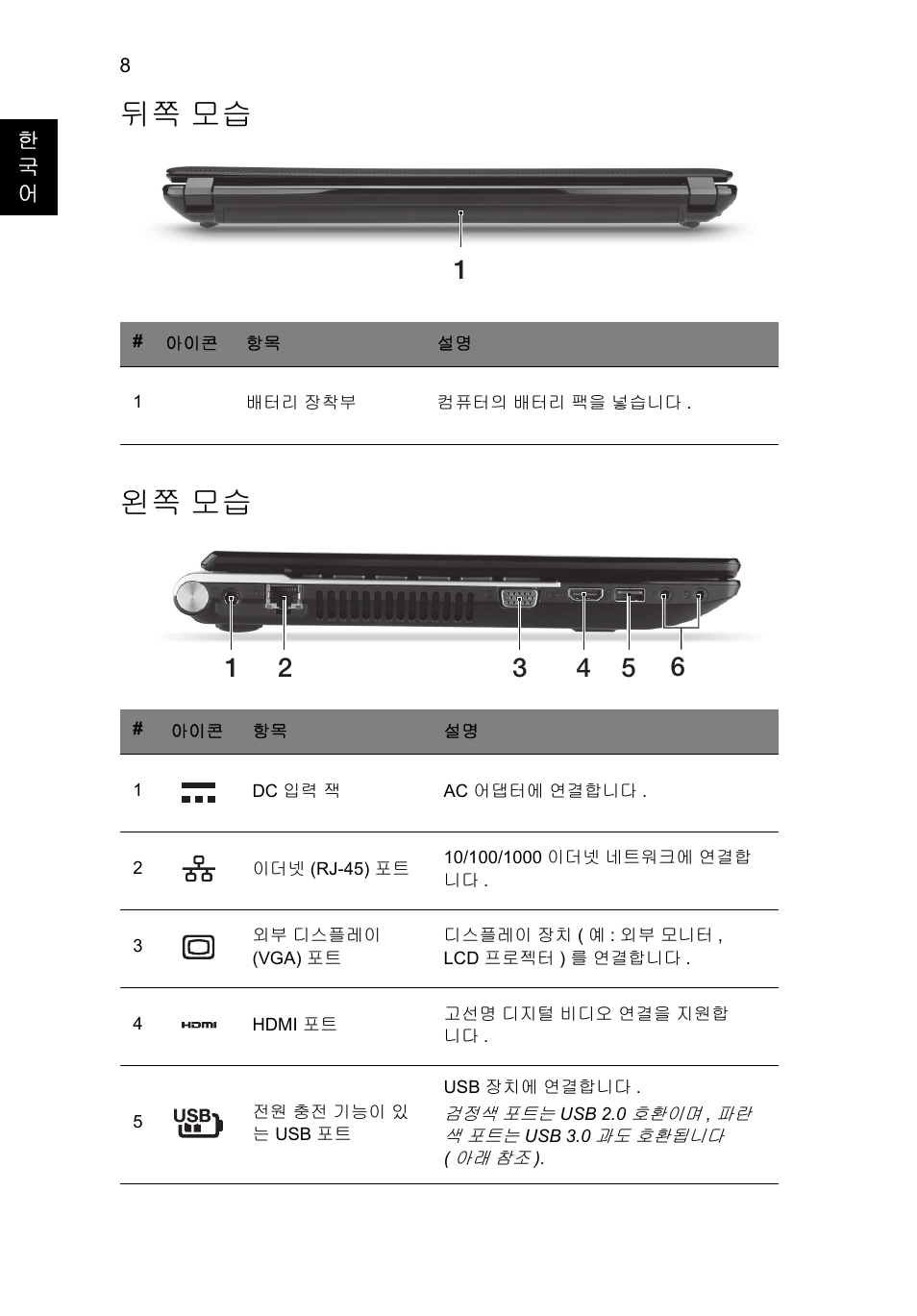 뒤쪽 모습, 왼쪽 모습, 뒤쪽 모습 왼쪽 모습 | Acer Aspire V3-431 User Manual | Page 314 / 362