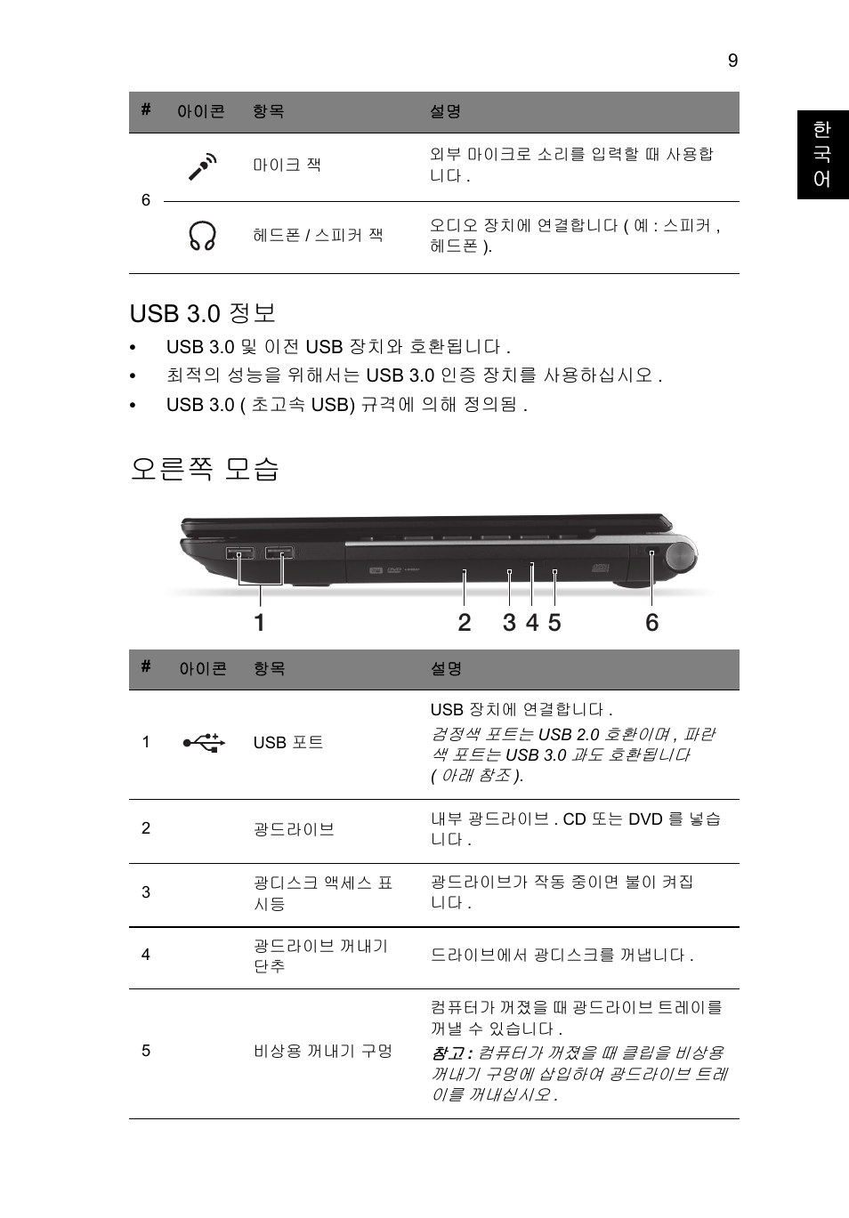 오른쪽 모습, Usb 3.0 정보 | Acer Aspire V3-431 User Manual | Page 315 / 362