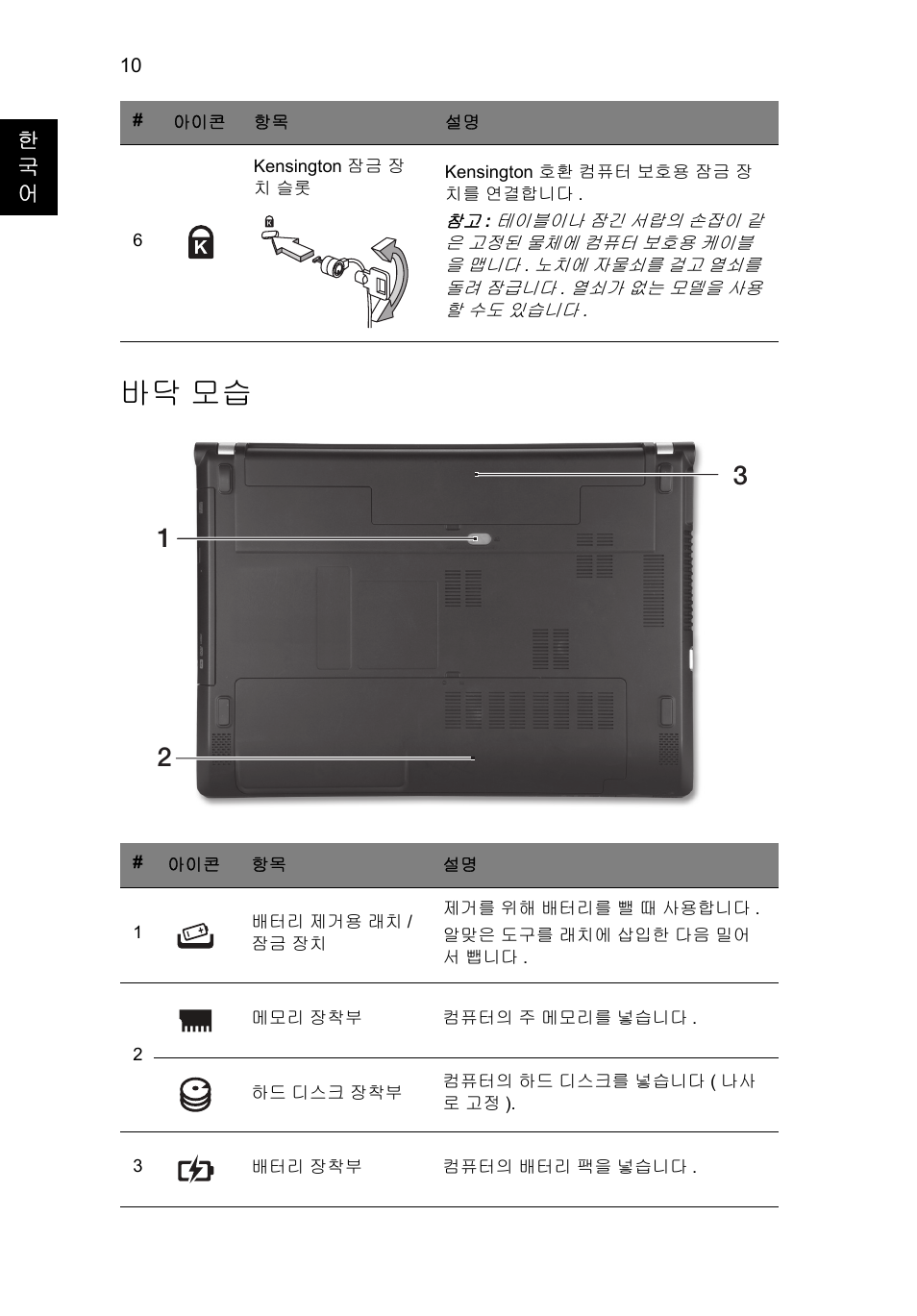 바닥 모습 | Acer Aspire V3-431 User Manual | Page 316 / 362