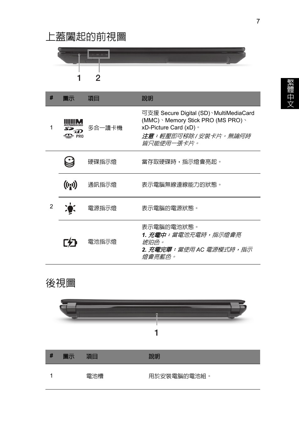 上蓋闔起的前視圖, 上蓋闔起的前視圖 後視圖 | Acer Aspire V3-431 User Manual | Page 325 / 362