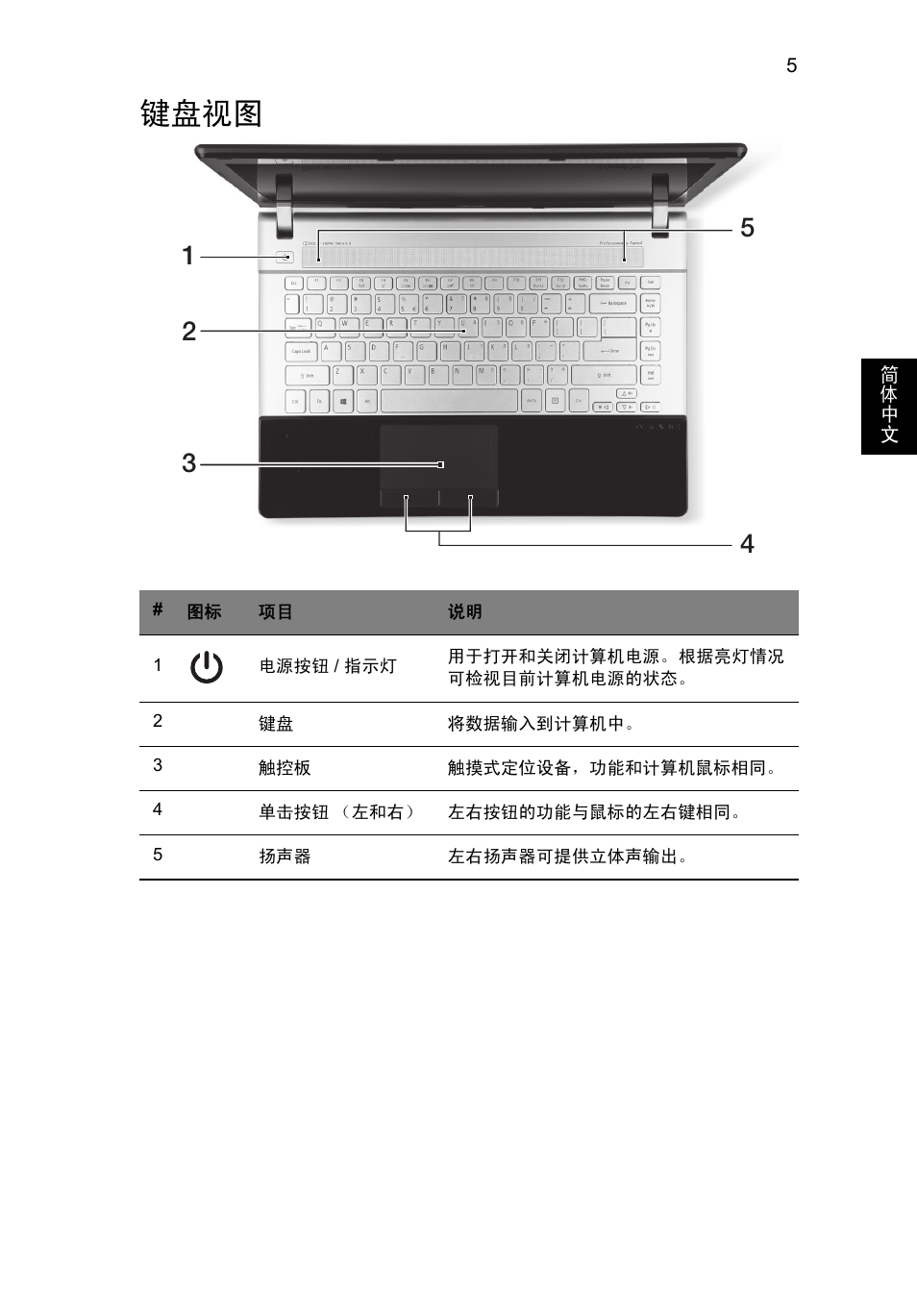 键盘视图 | Acer Aspire V3-431 User Manual | Page 333 / 362