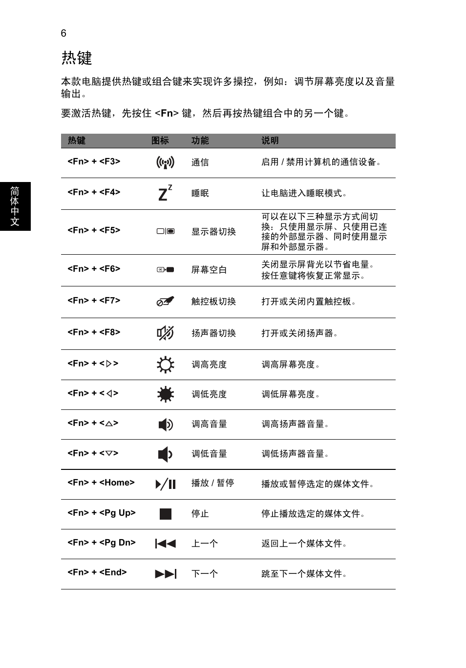 Acer Aspire V3-431 User Manual | Page 334 / 362