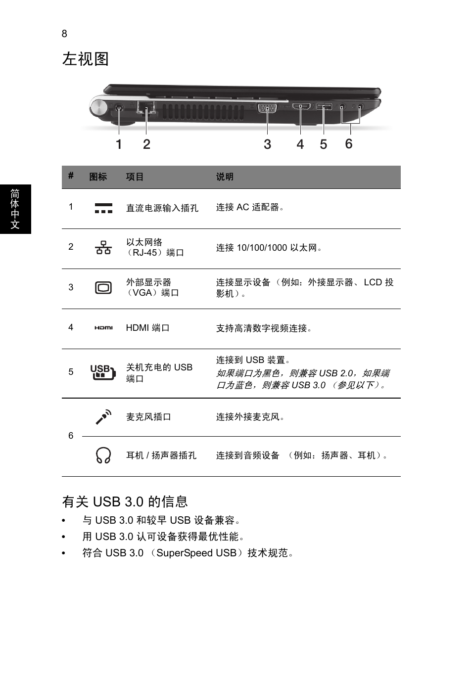 有关 usb 3.0 的信息 | Acer Aspire V3-431 User Manual | Page 336 / 362
