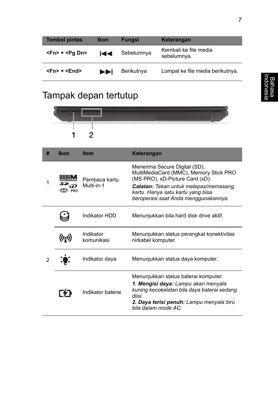 Tampak depan tertutup | Acer Aspire V3-431 User Manual | Page 345 / 362