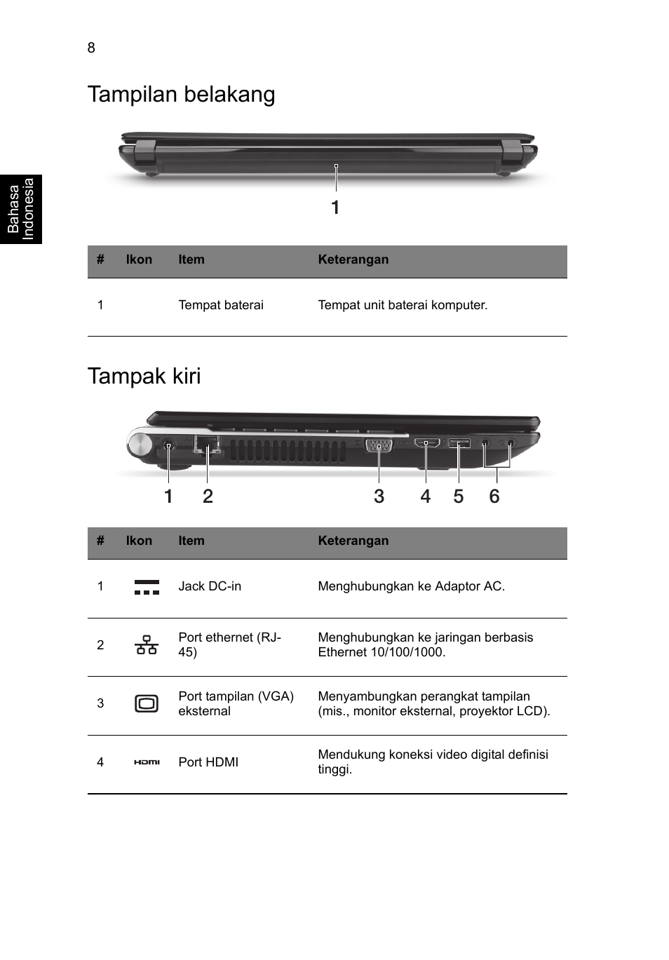 Tampilan belakang, Tampak kiri, Tampilan belakang tampak kiri | Acer Aspire V3-431 User Manual | Page 346 / 362