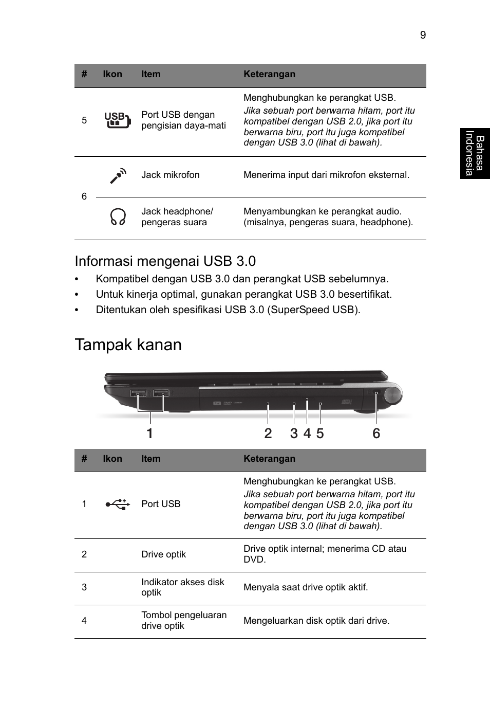 Tampak kanan, Informasi mengenai usb 3.0 | Acer Aspire V3-431 User Manual | Page 347 / 362