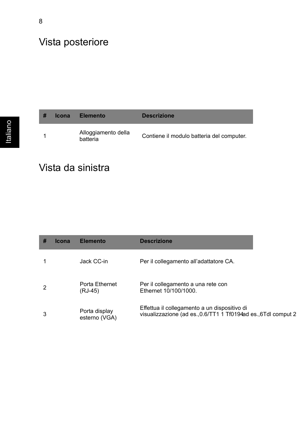 Vista posteriore, Vista da sinistra, Vista posteriore vista da sinistra | Acer Aspire V3-431 User Manual | Page 46 / 362