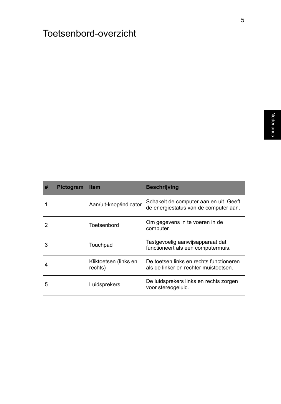 Toetsenbord-overzicht | Acer Aspire V3-431 User Manual | Page 83 / 362