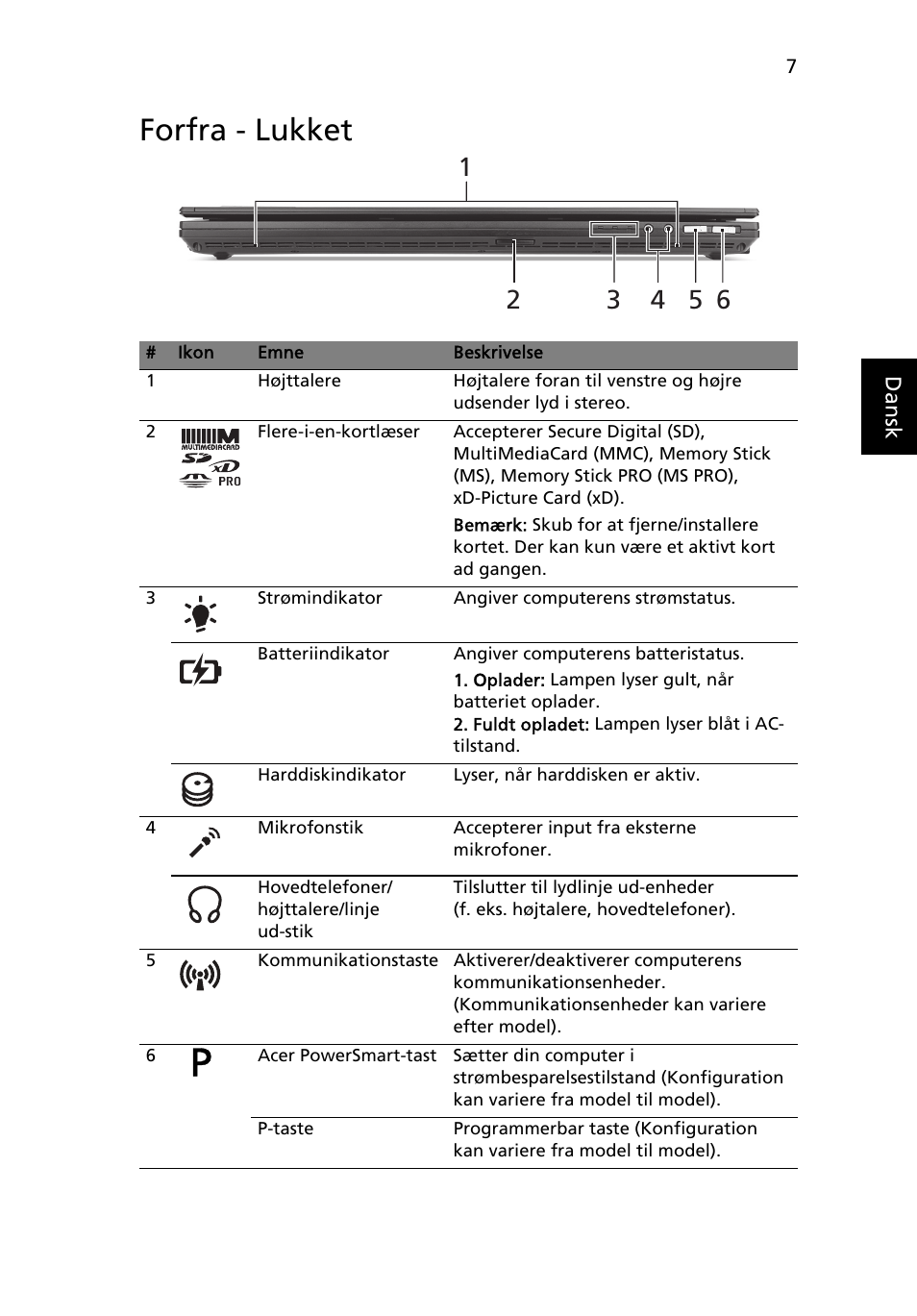 Forfra - lukket | Acer TravelMate 6594G User Manual | Page 107 / 376