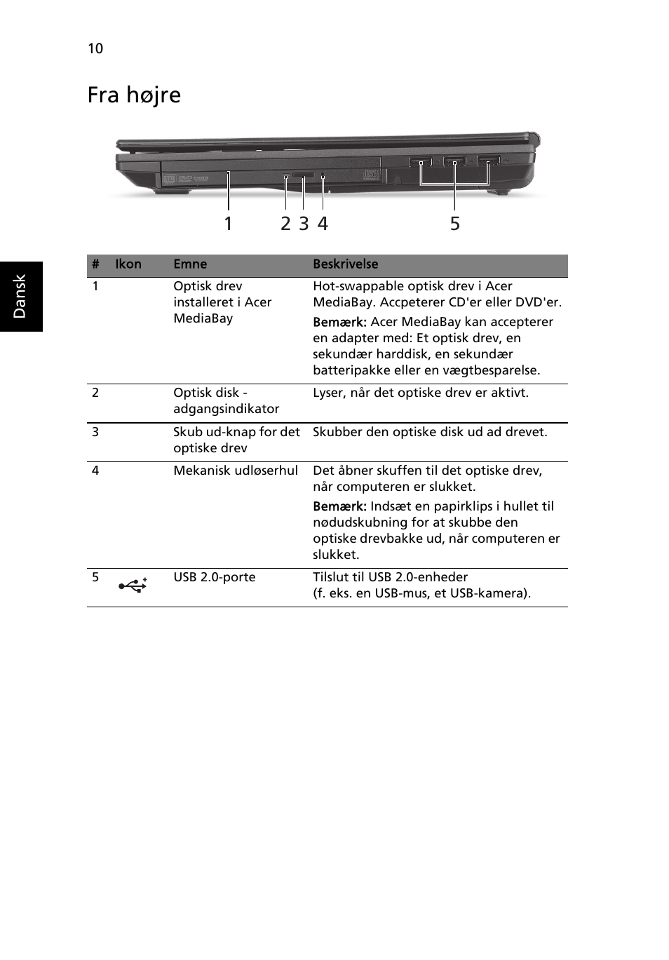 Fra højre | Acer TravelMate 6594G User Manual | Page 110 / 376