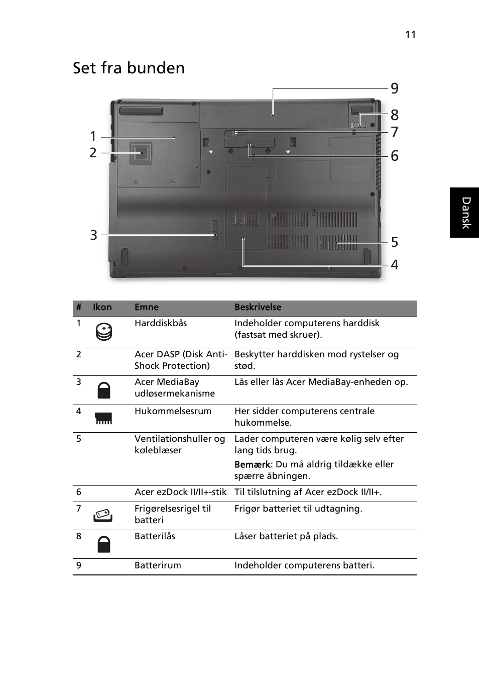 Set fra bunden | Acer TravelMate 6594G User Manual | Page 111 / 376