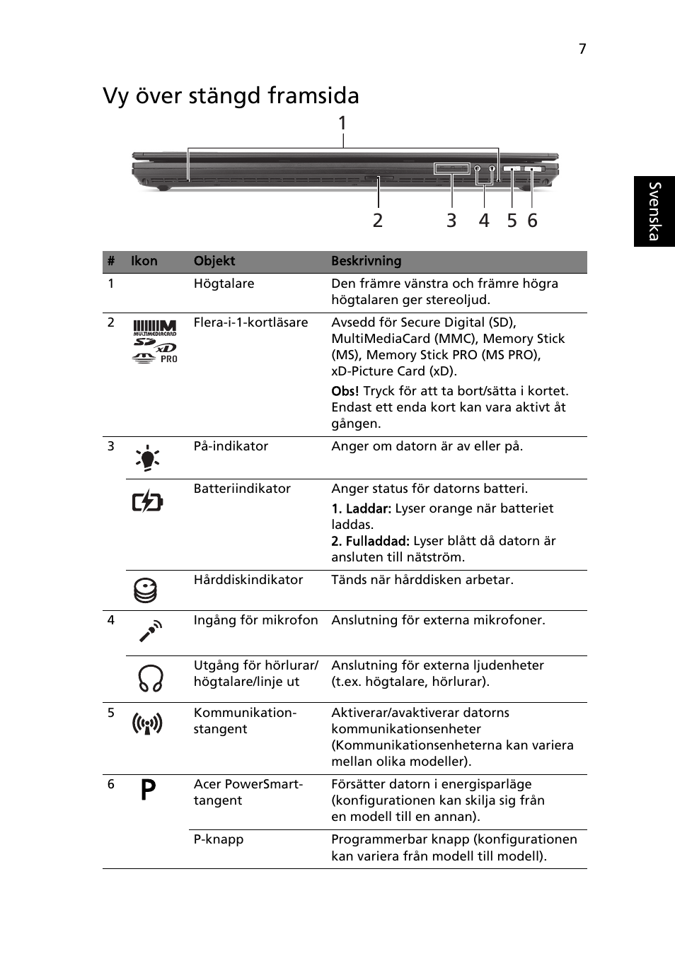 Vy över stängd framsida | Acer TravelMate 6594G User Manual | Page 119 / 376